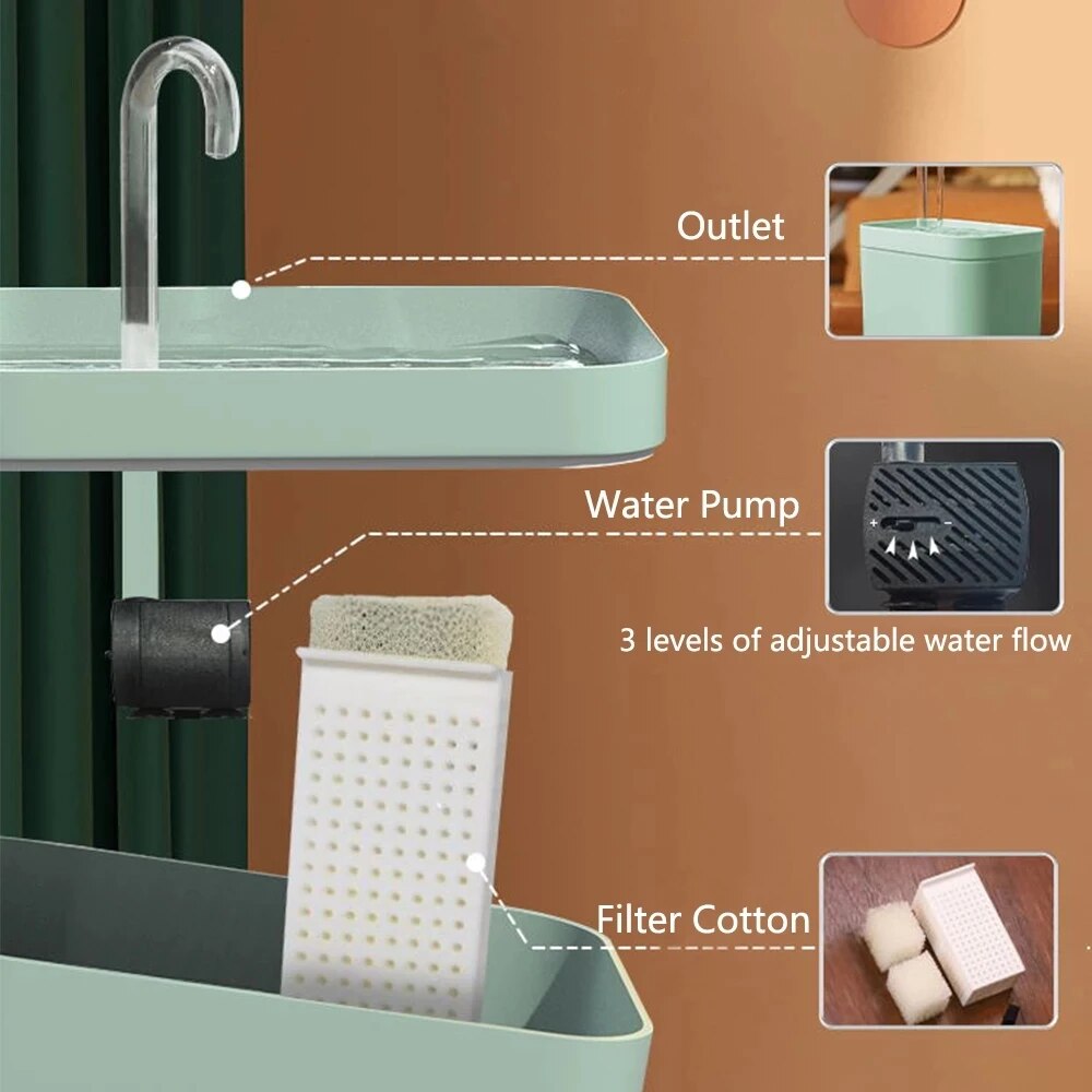AquaFlow | Waterfontein voor uw Huisvriend